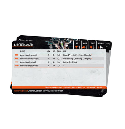 Kill Team: Hierotek Circle – Datacards (English)